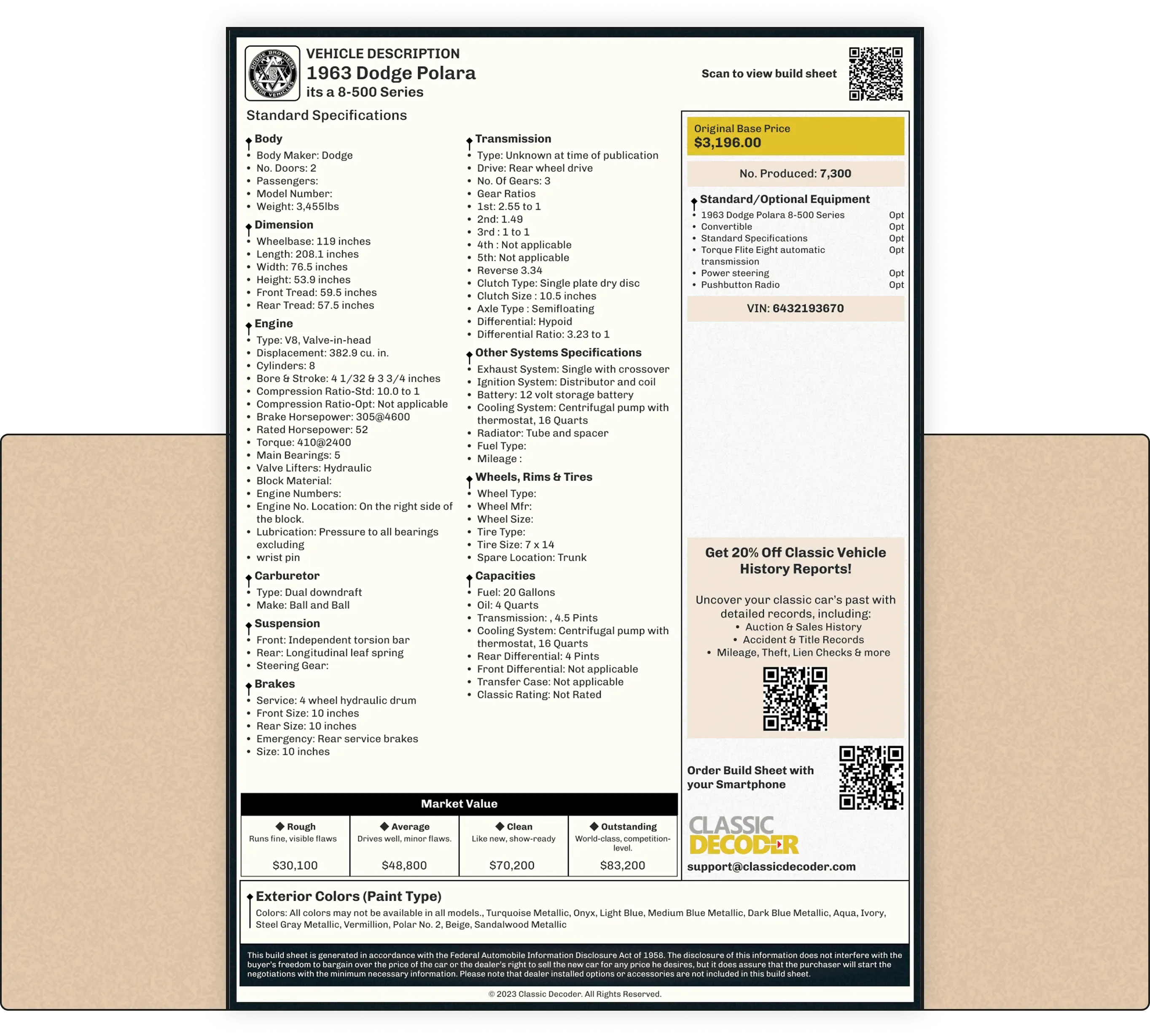 1963 Dodge Polara Sample Build Sheet