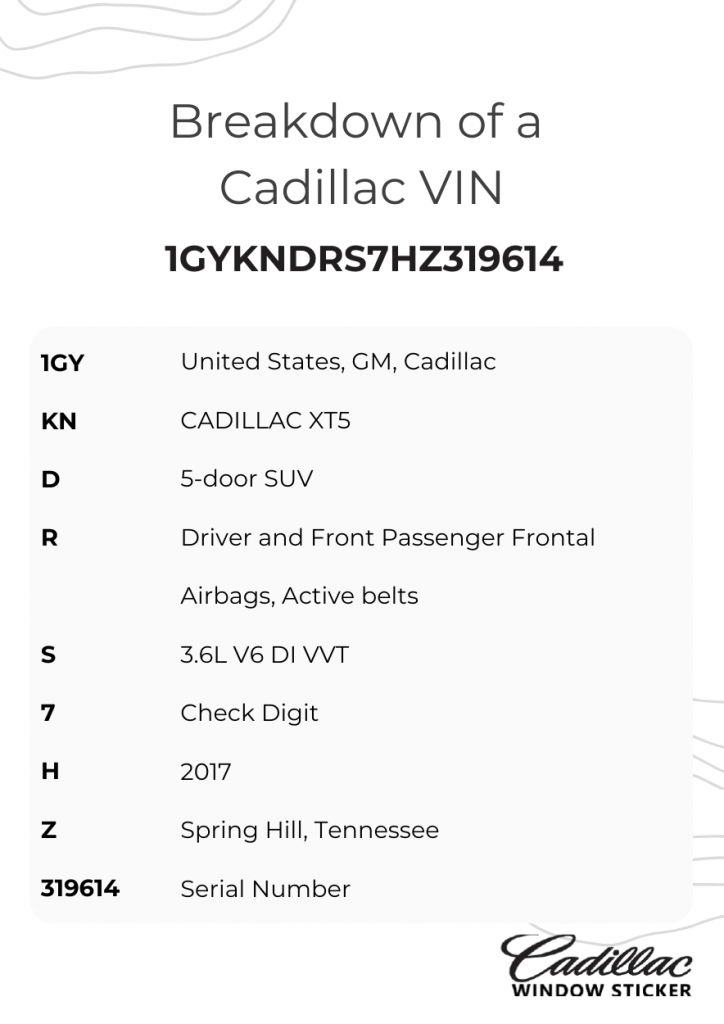 Cadillac VIN Number Breakdown - How to Read a Cadillac VIN Number