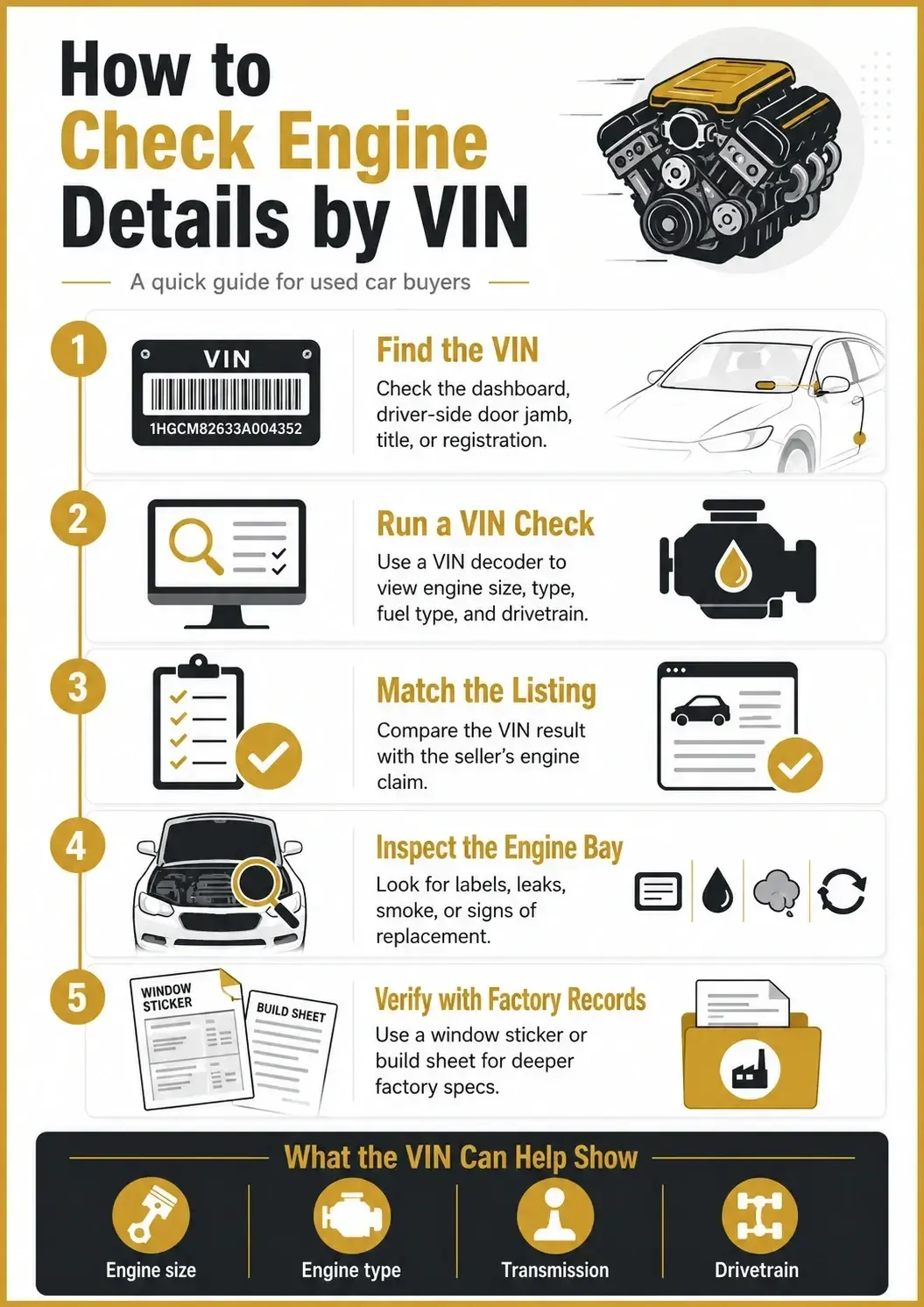 Buying a Used Car? Here's How to Check Engine Details by VIN