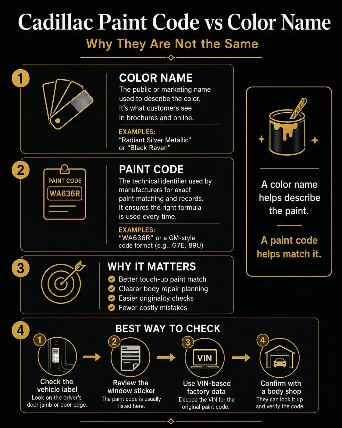 Cadillac Paint Code vs. Color Name: A Complete Guide