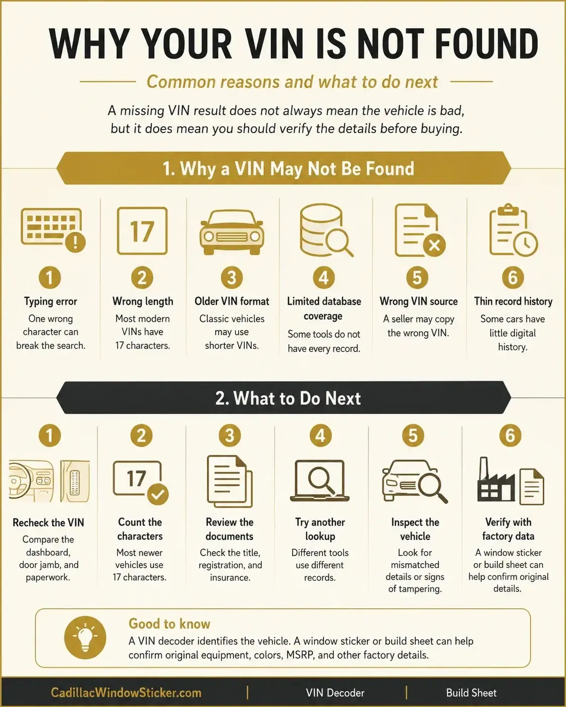 VIN Not Found? Don't Buy Until You Read This