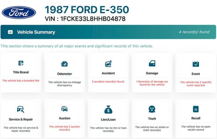 1987 Ford Econoline
