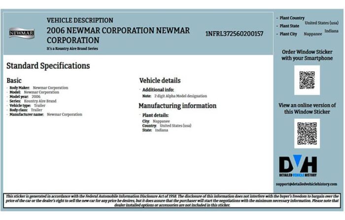 2006 Newmar Corp