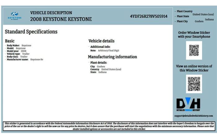 2008 Keystone