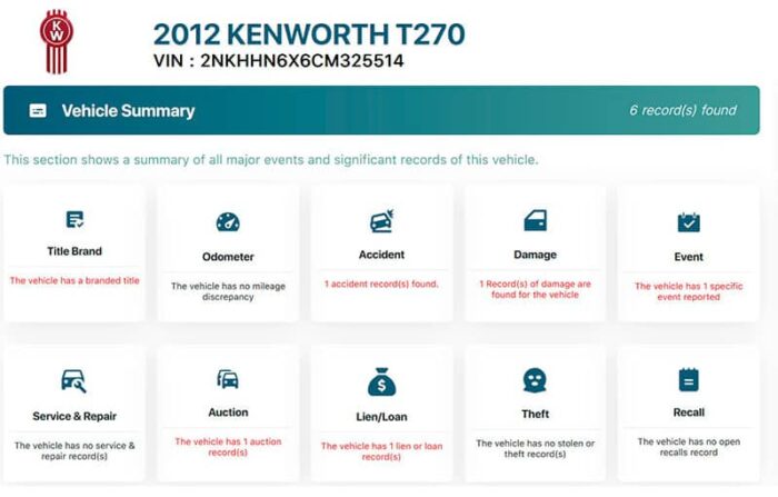 2012 Kenworth T3 Series