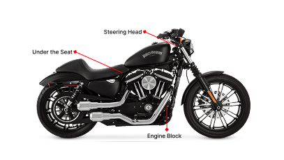 Photo of Harley Davidson VIN location