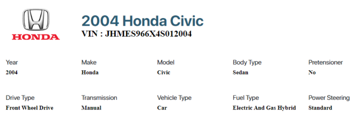 Photo of Detailed vehicle history report