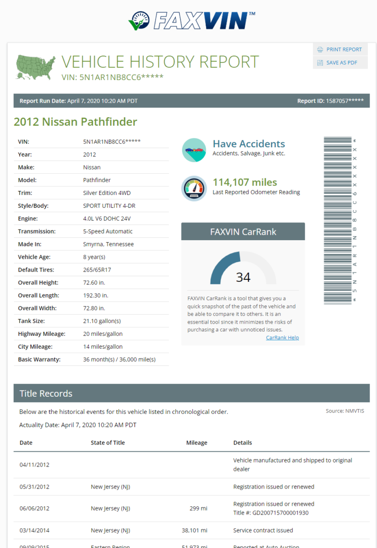 Photo of Fax VIN sample report pdf