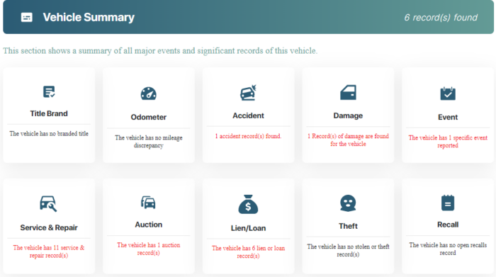 Photo of vehicle history report