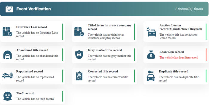 Photo of vehicle history report