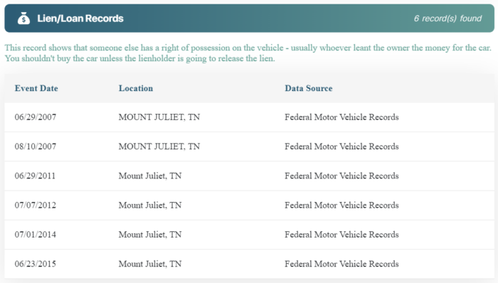 Photo of vehicle history report