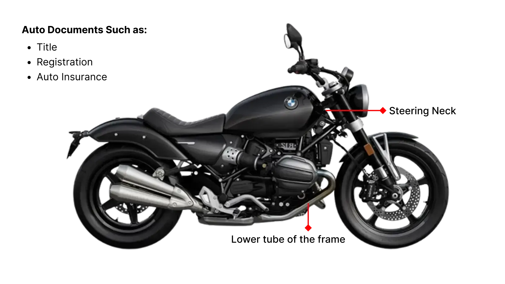 BMW Motorrad
