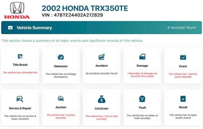 Honda Trx350te