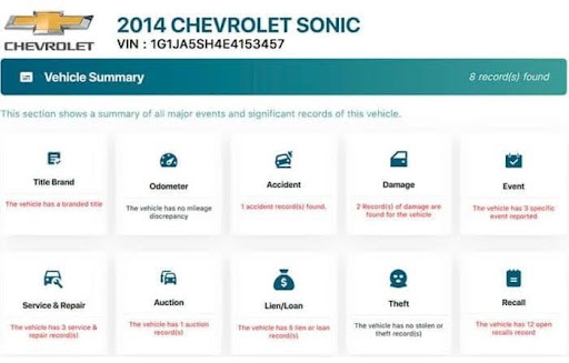 Chevrolet Sample 