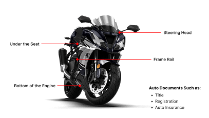 Photo of Where Can You Find a VIN on a Kawasaki Vehicle?