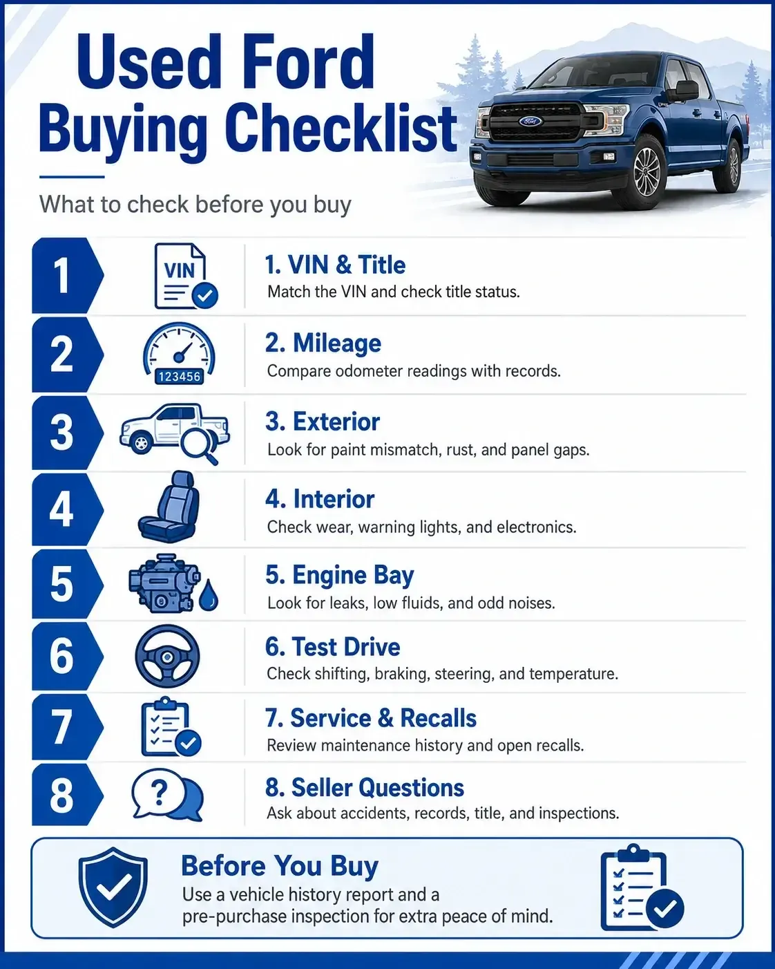 What to Check Before Buying a Used Ford: A Practical Buyer’s Checklist