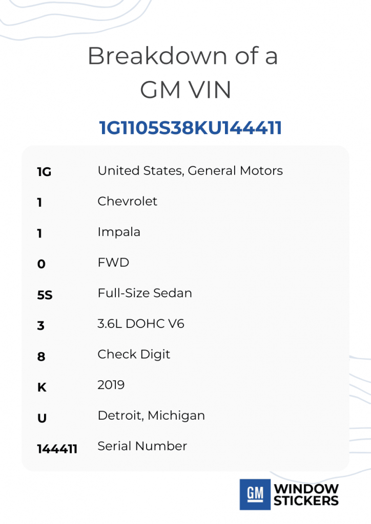 GM VIN Number Breakdown