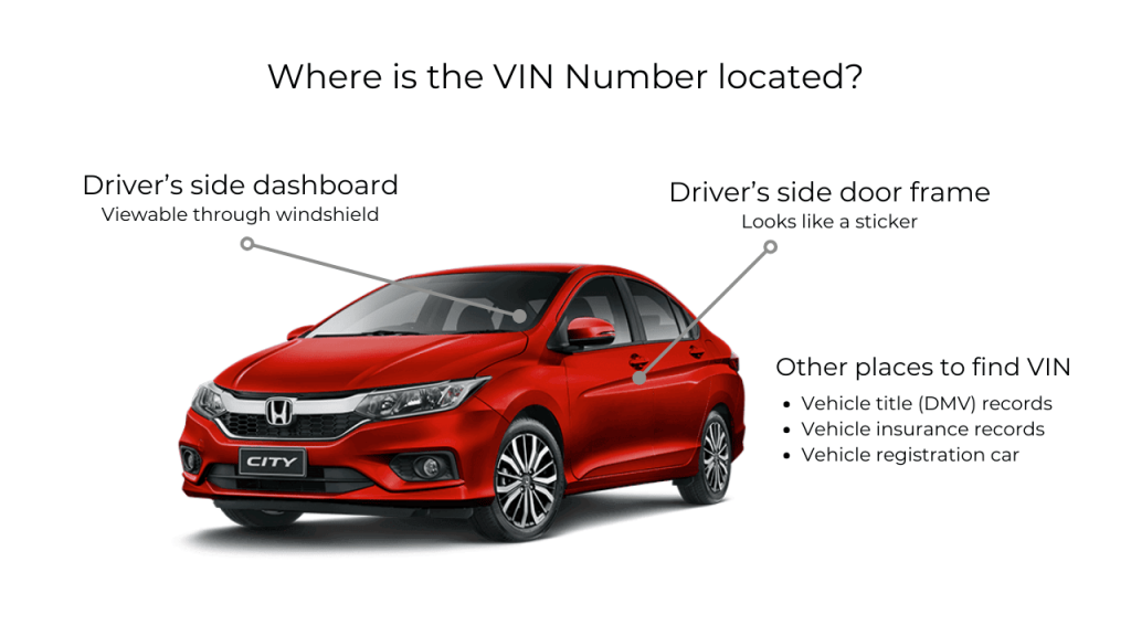 HONDA-VIN-LOCATION-1024x576