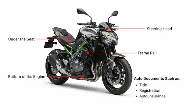 Motorcycle VIN number located on the frame near the steering head