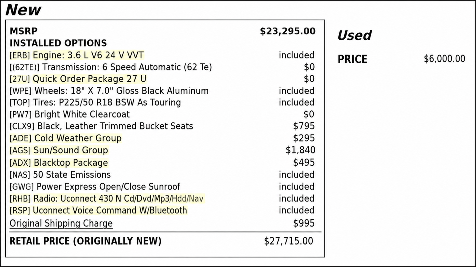 Monroney Labels.com