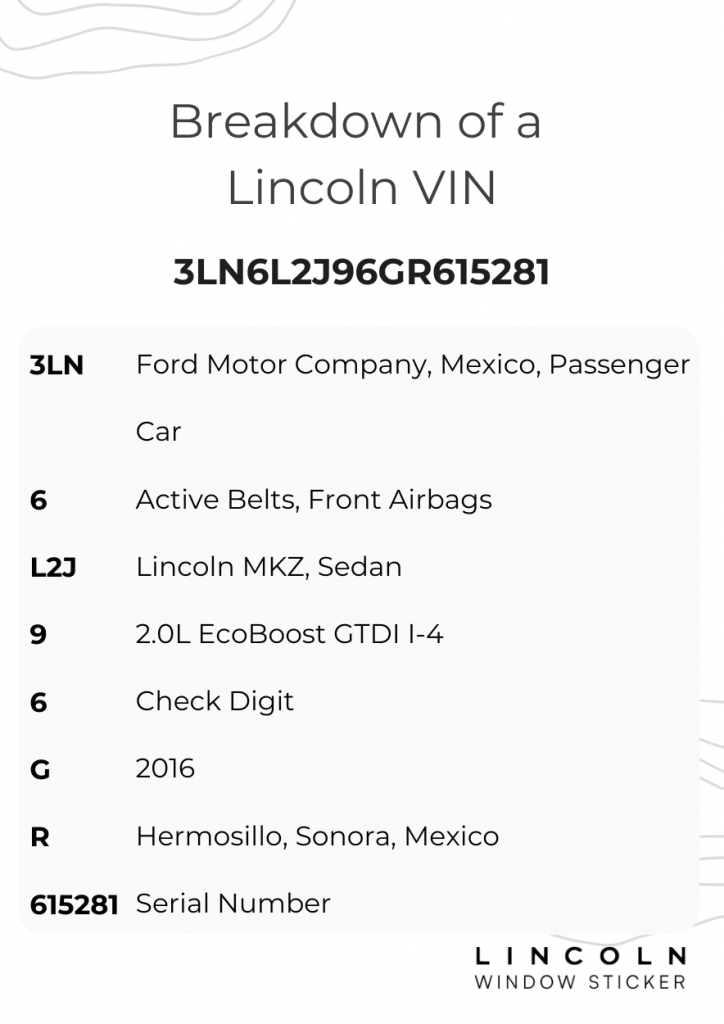 Photo of Lincoln