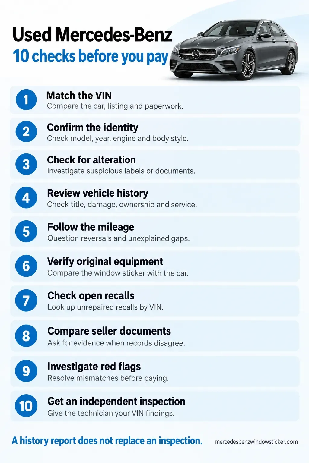 What to Check Before You Buy