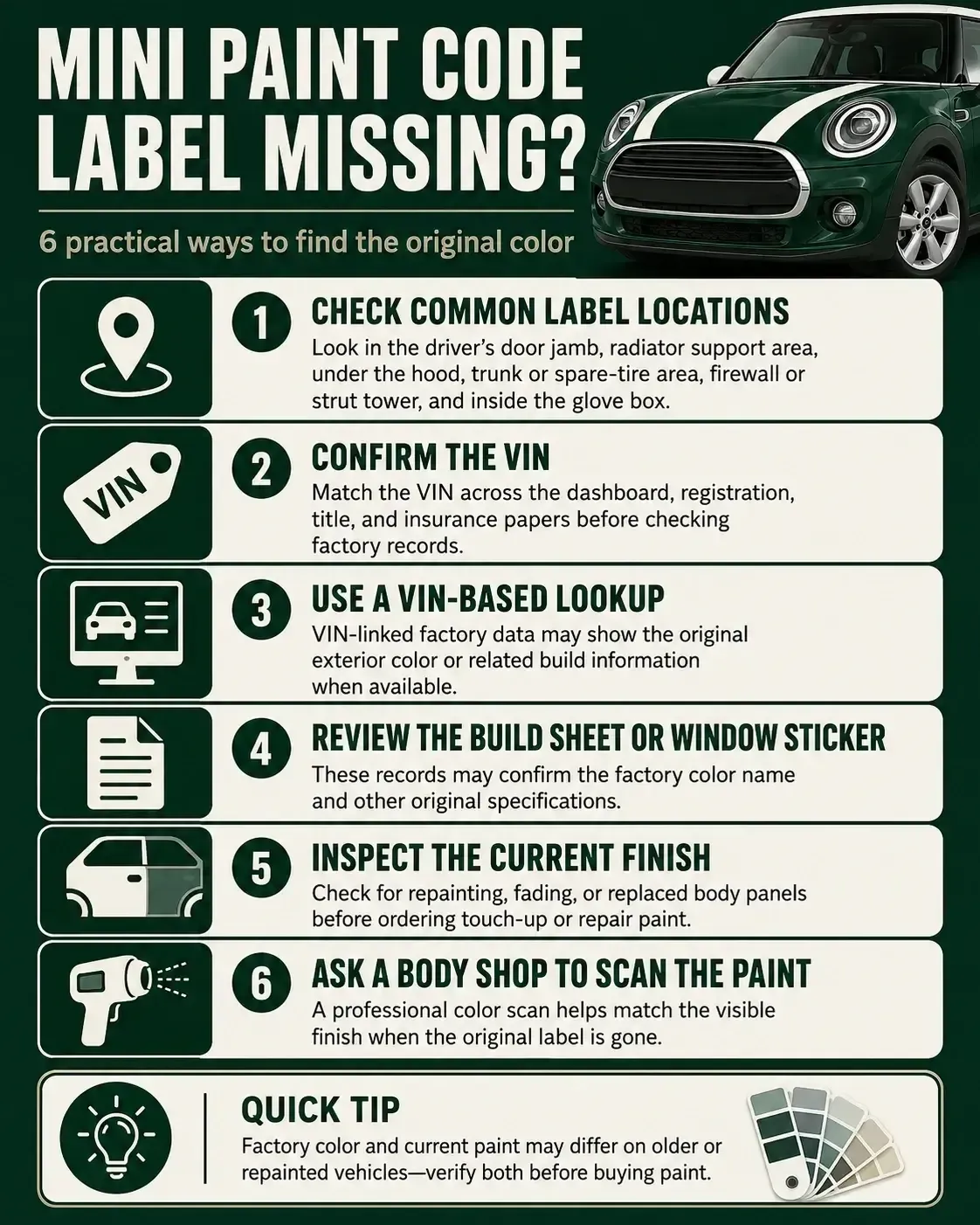 How Can You Find a MINI Paint Code Without the Label?