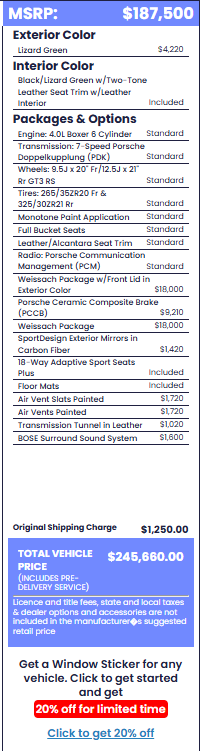 Porsche MSRP Explained: Base Price, Options, and Total Sticker Price